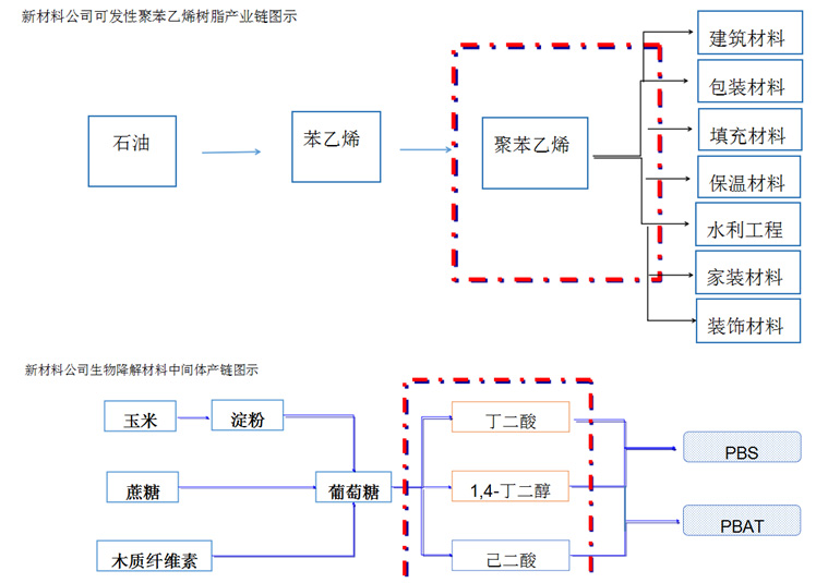 xcl xcl